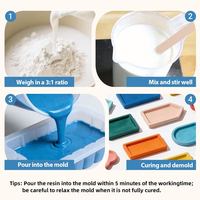 Colorant liquide pour ciment gypse, teinture pour poudre de gypse, concentré de couleur hautement concentré pour moules en plâtre
