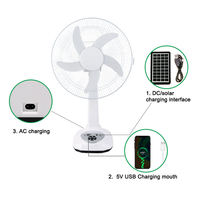 Nouveau produit AC DC 12V 16 pouces 18 pouces ventilateur solaire rechargeable sur pied avec panneau solaire