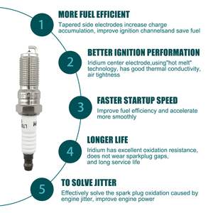 หัวเทียนอิริเดียมแบบร้อน ชุด 4 ชิ้น AYFS22FM SP-411 เหมาะสำหรับเชฟโรเลต โคโลราโด อิมพาลา มาลิบู คามาโร ปี 2013-2021 - Product Image 4
