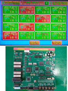 Aptouch <span class=keywords><strong>Pot</strong></span> O Gouden Versie 595 Pog 595 Board Seksproduct - Product Image 2