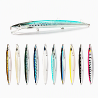 Hunthouse lançon Jerkbaits Pesca 143mm 173mm 208mm longue coulée flottant dur leurre méné leurres de pêche