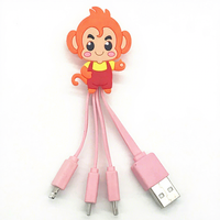 Kabel Data Pengisian Cepat PVC Desain Kartun Kustom dengan Konektor USB 2.0 dan Type-C Konduktor Tembaga untuk Ponsel
