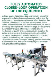 Machine de gravure laser CO2 en ligne 60W avec séparateur de sacs plastiques automatique, inspection double feuille et élimination des déchets - Product Image 3