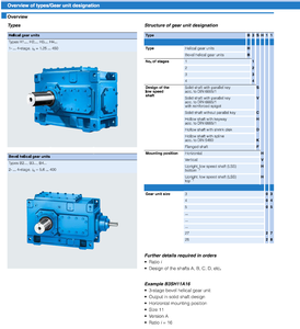 Caja de Engranajes Cónicos de Hierro Fundido, Montaje Horizontal, Unidad de Transmisión Industrial B3SV08, Caja de Engranajes de Hierro Fundido, Montaje Vertical, Construcción Helica - Product Image 4
