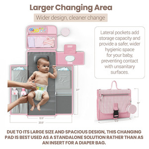 Tùy Chỉnh Xách Tay Thay Đổi Túi Bé Phải Có Hiện Đại Bé Thay Đổi Túi Thay Đổi Pad Không Thấm Nước - Product Image 4