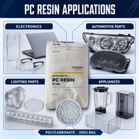 Résine de polycarbonate transparente anti-UV, granulés PC, plastique technique haute résistance pour pièces automobiles, moulage par injection