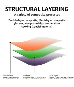 Bolsa de Plástico de 1 kg para Empacar Bolsas de Sellado Térmico de Papel de Aluminio, Bolsa de Embalaje de Metal de Grado Alimenticio para Alimentos Secos, Bolsa con Fuelle Lateral - Product Image 3