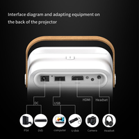 Projecteur de cinéma de poche CR35, mini projecteur de cinéma pour le camping, vidéo LCD Smart 5G WIFI, Full HD 1080P Android, 4K
