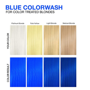 La cura dei capelli elimina i toni arancioni ottonati <span class=keywords><strong>Shampoo</strong></span> blu bilanciamento del colore per capelli castani schiariti-739274 - Product Image 3