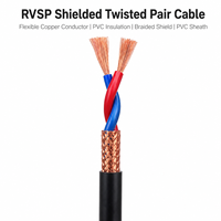 Câble de communication et de contrôle flexible blindé à paire torsadée isolé XLPE RVVP RVSP RS485 RS232 0,5 mm² IP44 UL2547 20 18 AWG