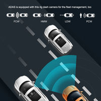 4g Sim Cloud Voiture Dash Caméra Dvr ADAS WIFI GPS Hd Voiture Dvr Avant Arrière À L'intérieur Dash Cam 3 Lentille Dashcam 4g Dashcam