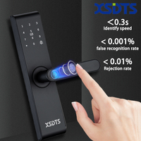 Z20 Works Tuya/TTLock Akıllı Parmak İzi Dijital Kapı Kilidi Bulut Wi-Fi Şifre Tuş Takımı Girişi 50 Parmak İzi Kapasitesi Siyah