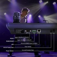 Système de visioconférence 4K PTZ avec 3 caméras de diffusion en groupe, suivi IA 20X 4K et mixeur vidéo avec commutateur PoE
