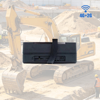 Rastreador de Activos Inteligente ES431 LTE Cat.M NB GPS Impermeable con Detección de Inicio y Fin de Viaje para Eficiencia Operativa de Flotas