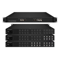 Encodeur modulateur DexinHD multi-standard CSP-3536S 24 entrées 8 DVB-T 6 ISDB-T 12 DVB-C 8 ATSC