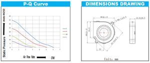 Ventilador Centrífugo Turbo DC de 6015mm, Fabricante de Shenzhen, Ventilador Axial de Caracol DC 5V/12V/24V de 6015mm - Product Image 3