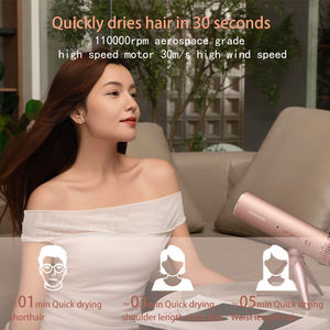 Sèche-cheveux portable innovant, mains libres, pliable, ionique, 1200W, haute vitesse, en alliage d'aluminium, avec accessoires de soin personnel de luxe - Product Image 4