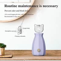 Diffuseur d'huiles essentielles sans eau, portable, en plastique, rechargeable, LED, HIITII Commercial Decor, pour hôtel