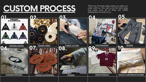 Produttore di <span class=keywords><strong>abbigliamento</strong></span> <span class=keywords><strong>Streetwear</strong></span> personalizzato Cropped Vintage con pietra invecchiata lavata con cappuccio con stampa grafica Dtg con cappuccio a tracolla - Product Image 6