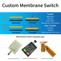 Panel de Control de Membrana Personalizado para Cintas de Correr Inteligentes con Teclados LED para Electrodomésticos