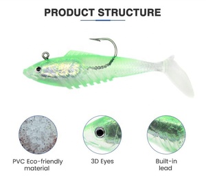 Usine meilleur queue de bain bionique enduit de plomb en plastique méné leurre 8 CM11.5 G/10 CM19.5 g carpe crucienne Kit d'appâts <span class=keywords><strong>souples</strong></span> artificiels - Product Image 3