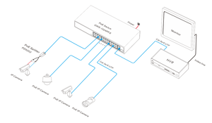 Switch PoE intelligent non géré 10/100M 26 ports <span class=keywords><strong>pour</strong></span> caméras IP CCTV et points d'accès <span class=keywords><strong>sans</strong></span> <span class=keywords><strong>fil</strong></span> - Product Image 6