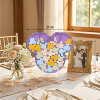 Livre d'or 3D personnalisé en forme de tête de souris de dessin animé |   Boîte à messages personnalisée pour table de mariage |   Décorations de fête prénatale en gros 2026