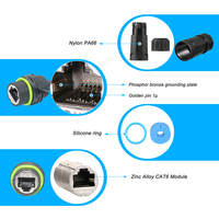 Connecteur Ethernet RJ45 étanche IP68 à double port, à montage sur panneau, blindé, coupleur de câble réseau CAT6 avec pigtail pour usage industriel