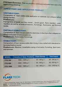 เครื่องผลิตโฟมสิ่งทอขั้นสูงสำหรับการเคลือบผ้า การตกแต่ง และสายการพิมพ์ - Product Image 3