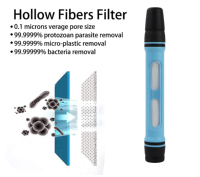 Paille filtrante à eau portable personnalisée Exroad en ABS avec protection contre les bactéries et les virus pour la randonnée et le camping