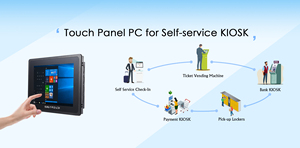 Panel PC Industrial de 7, 10.4, 15, 15.6 y 21.5 Pulgadas con Pantalla Táctil Capacitiva, LCD de Alto Brillo, I3, I5, I7, 5005U, 1125G4, <span class=keywords><strong>1155G7</strong></span> - Product Image 6