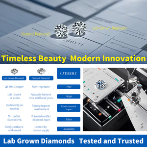 Đại Dương Màu Xanh Cao Carbon Kim Cương Sao Cắt Vòng Không Đặt Cho Đồ Trang Sức Phụ Kiện Loose Đá Quý - Product Image 3