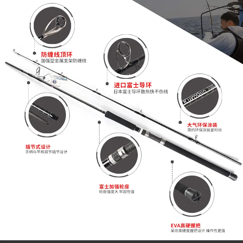 LINNHUE Baitcasting Rod Fishing Rod Reel Combo 2.13m XH Super Hard 2  Section Travel Pesca Bait 10-50g Lure Rod