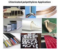 Polyéthylène chloré, modificateur d'impact polyvalent CPE pour les plastiques