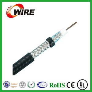 Cable Coaxial de 50 Ohmios RG58 RG58U Rg58A/<span class=keywords><strong>U</strong></span> <span class=keywords><strong>Rg58C</strong></span>/<span class=keywords><strong>U</strong></span> con Conductor de Cobre para Conexión de TV Digital y Monitor - Product Image 2