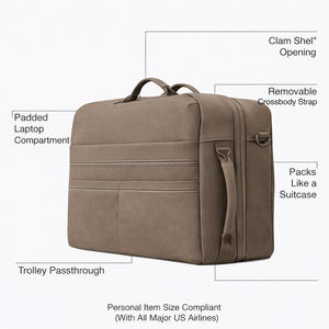 <span class=keywords><strong>Sac</strong></span> à dos bandoulière multifonctionnel, <span class=keywords><strong>sac</strong></span> de voyage, <span class=keywords><strong>sac</strong></span> de week-end, <span class=keywords><strong>sac</strong></span> de voyage d'affaires, <span class=keywords><strong>sac</strong></span> de transport pour une nuit, bagage à main, <span class=keywords><strong>sac</strong></span> de voyage de type duffel - Product Image 2