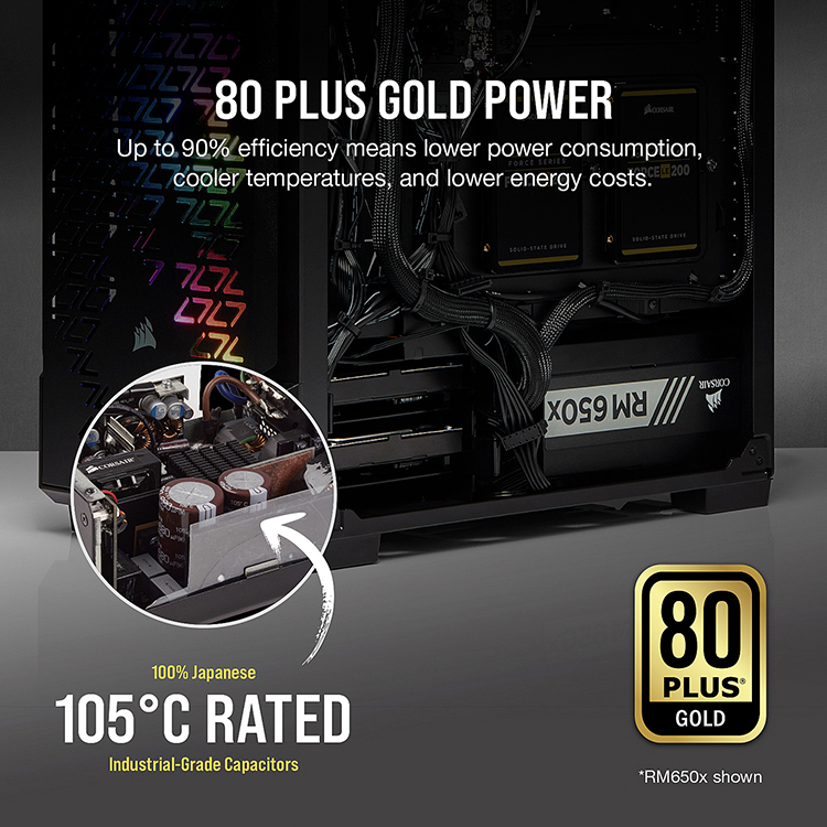 CORSAIR RM850x 850W ATX12V Gold Power Supply - Fully Modular