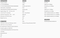 Módulo 4G A7608SA-H SIMCom GNSS VoLTE (Opcional) FOTA A7608SA-H LTE-TDD LTE-FDD HSPA+ GSM GPRS EDGE LTE Cat 4