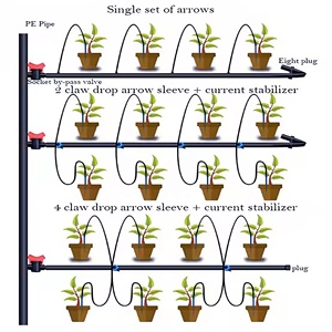 Drip arrow agriculture arrow dripper système d'irrigation goutte à goutte <span class=keywords><strong>araignée</strong></span> dripper dans le système d'irrigation de jardin - Product Image 5