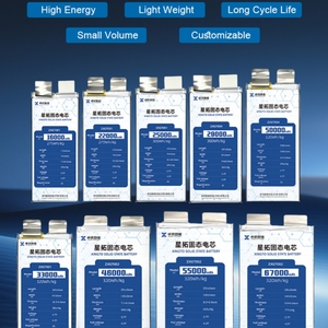 Cellule semi-solide haute densité énergétique 3,8V 500Wh/kg <span class=keywords><strong>NCM</strong></span> à électrode non négative 22000mAh, batteries au lithium 3,7V pour applications industrielles - Product Image 5