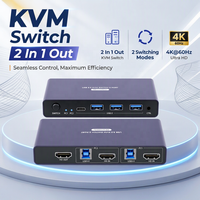 Commutateur KVM HDMI 2 ports, 4K 60Hz, pour 2 ordinateurs, partage 1 moniteur et clavier/souris avec contrôleur filaire, Plug and Play