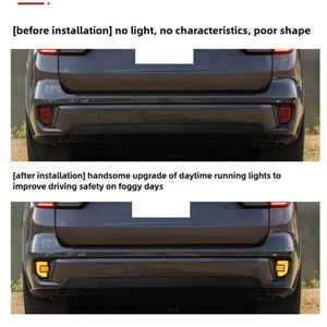 ไฟท้าย LED สำหรับ <span class=keywords><strong>Ford</strong></span> <span class=keywords><strong>Everest</strong></span> <span class=keywords><strong>2022</strong></span>-2025 ไฟเบรกแบบไหล ไฟนำทาง อุปกรณ์ตกแต่งรถยนต์ - Product Image 4