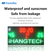 Módulo de Pantalla LED SMD a Todo Color para Exteriores P10 |   Panel de Video Wall Publicitario de 320x160 mm |   Pantalla LED de Alta Luminosidad Resistente a la Intemperie