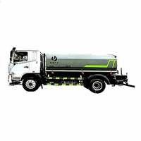 Pompe à eau de 15 mètres cubes pour l'arrosage