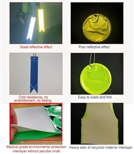 Ruban réfléchissant promotionnel pour porte-clés, réflecteurs haute visibilité pour sacs d'école, vestes et poussettes - Product Image 3