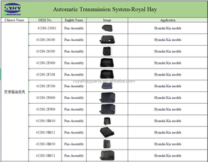 Support de jambe de force de moteur d'alimentation directe d'usine <span class=keywords><strong>21810</strong></span>-<span class=keywords><strong>2K000</strong></span> pour Kia Soul - Product Image 4