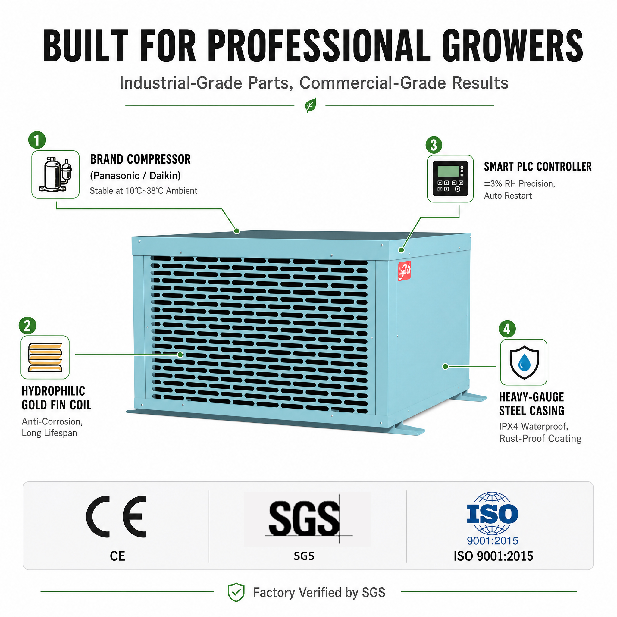 298L/Day Ceiling Mounted Dehumidifier Industrial Commercial Ducted Dryer For Grow Room Greenhouse Hydroponic Indoor Farming · image 3