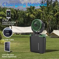 Tragbarer, wiederaufladbarer Solarventilator für Camping, Nebel-Standventilator mit Wassertank, Outdoor-Wassersprüh-Kühlventilator mit Fernbedienung