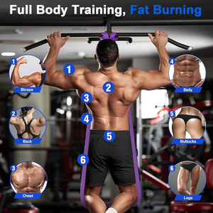 Set di Fasce di Resistenza in Latex, Assistente per Trazioni, Bande Fitness per Allenamento di Forza, Yoga ed Esercizi in Palestra o a Casa - Product Image 5