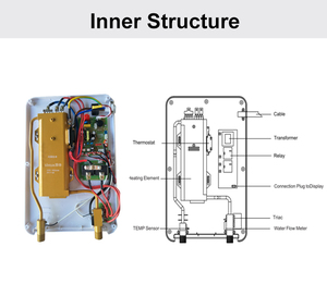 เครื่องทำน้ำอุ่นไฟฟ้าแบบทันที 240V 9kw สำหรับใช้ในบ้าน ห้องน้ำ ห้องครัว ฝักบัวอาบน้ำ - Product Image 6